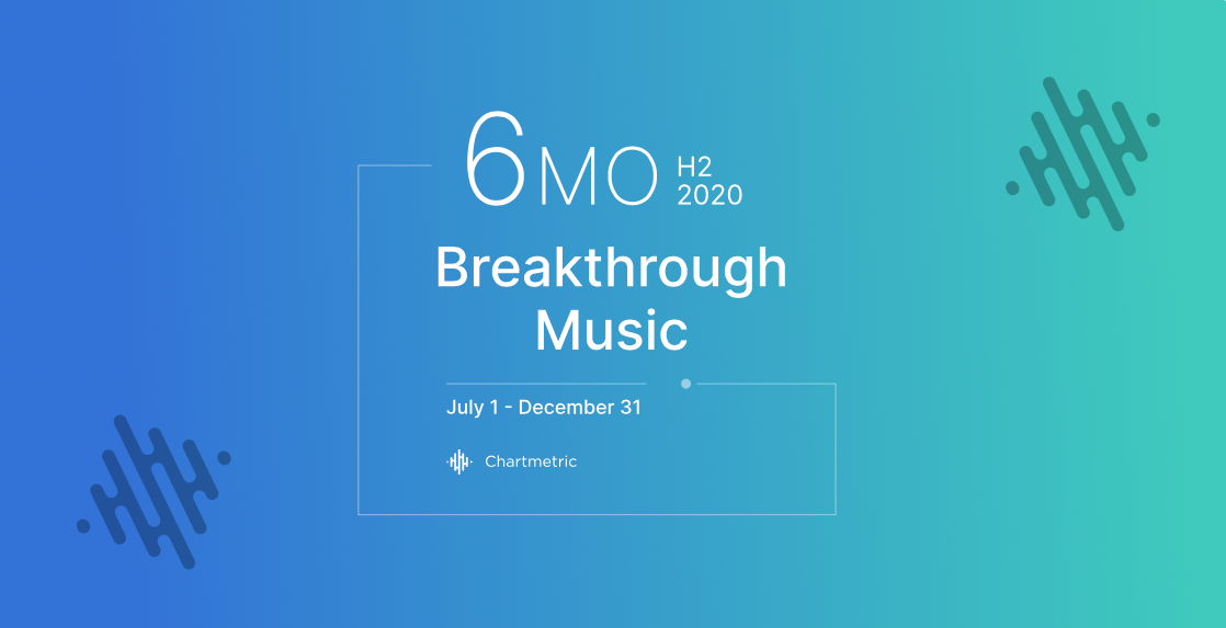Breakthrough Music H2 2020
