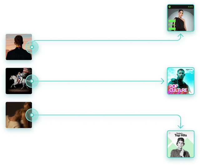 Feature