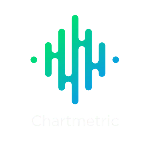 Breakthrough Music H2 2020: Introducing Chartmetric's 6MO:
Music Industry Trends From H2 2020