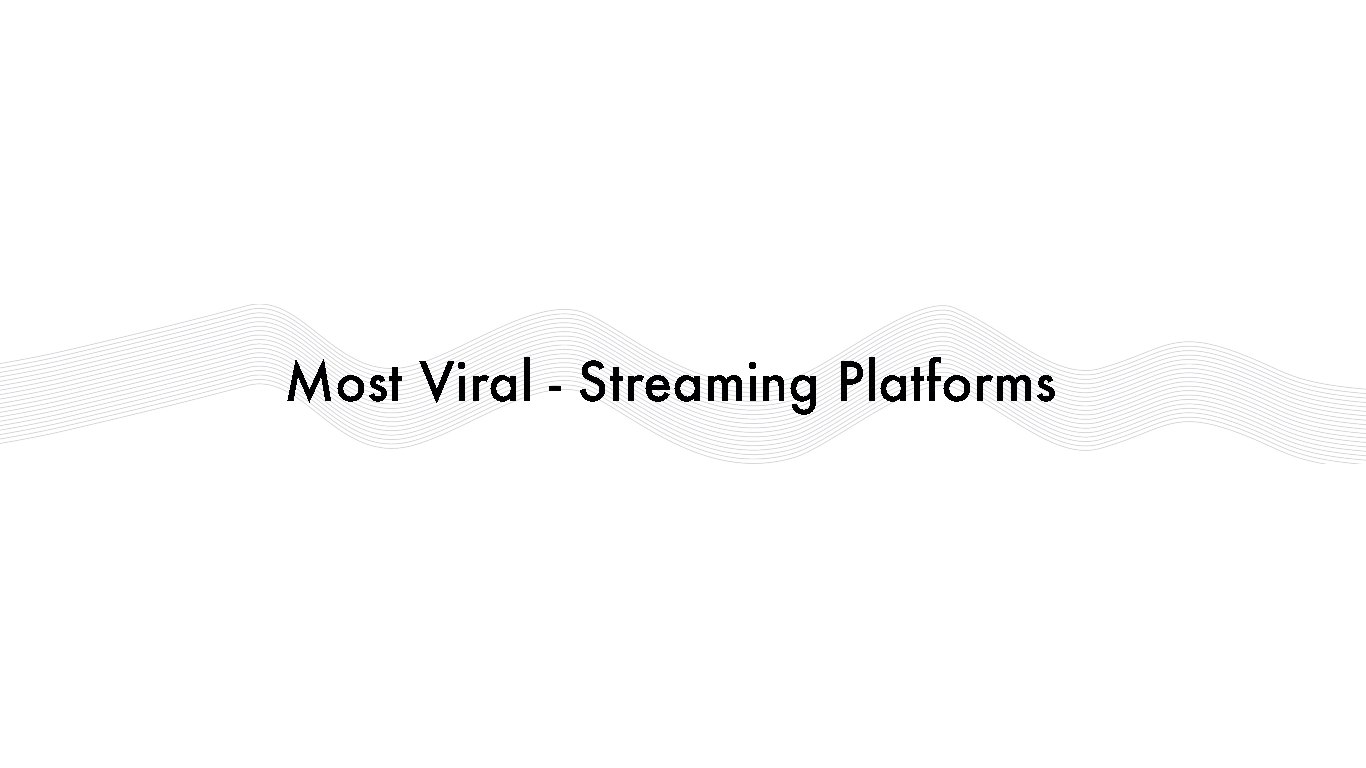 Chartmetric Music Industry Trends | H2 2021: Breakthrough Artists: Chartmetric Artist Rank