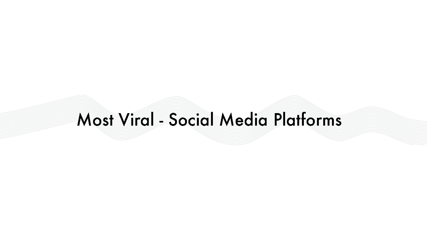Chartmetric Music Industry Trends | H2 2021: Breakthrough Tracks: Pandora Streams