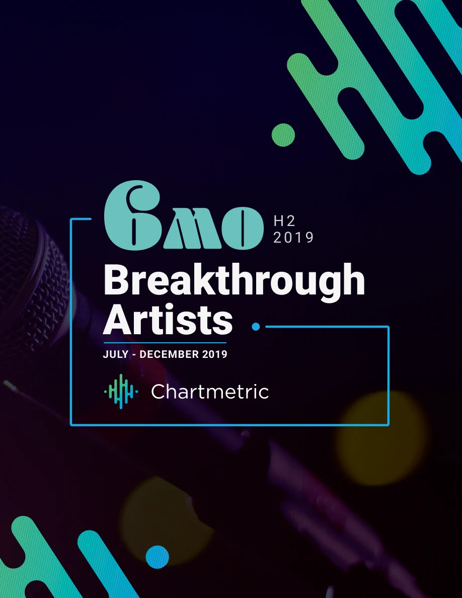 Breakthrough Music 2019, Chartmetric 6MO report cover