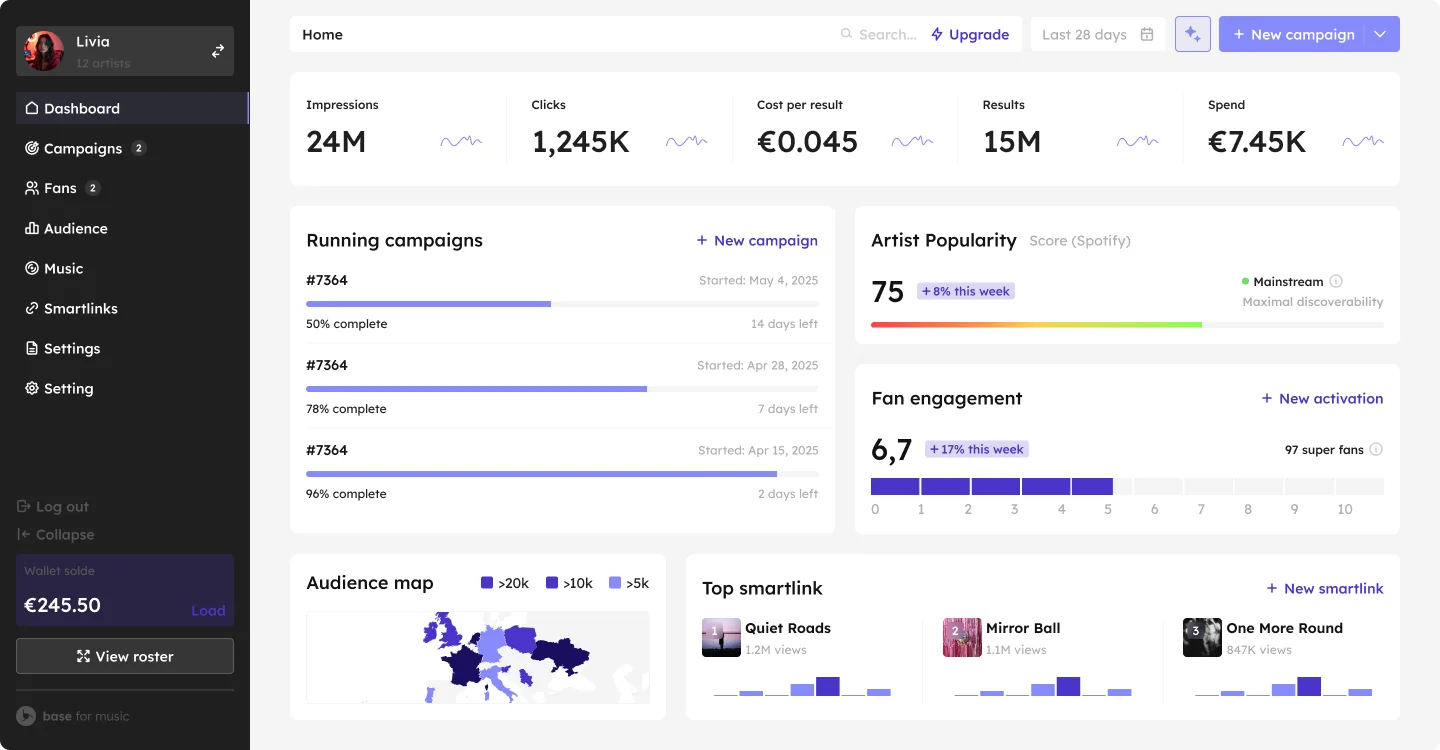 Base for Music artist dashboard with campaign performance, artist popularity, fan engagement, an audience map, and smartlinks.